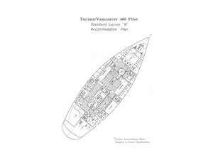 SUN BIRD 1 Layout
