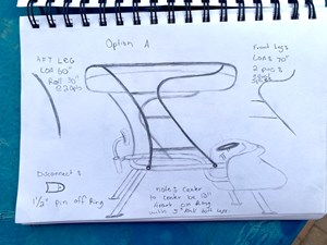 Candy RIde 23 Buggy Top Design