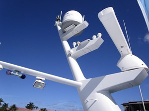 SHEPSL X 65 Mast Equipment