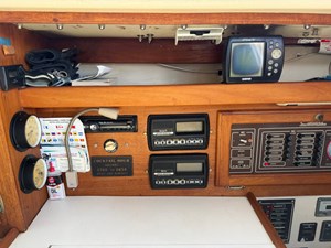 SABBATICAL 5 Chart table