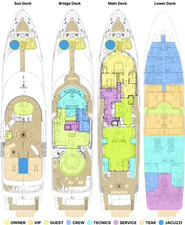 SUR LA MER 40 General Arrangement 