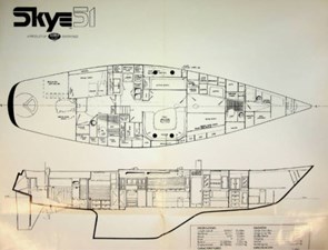 ZYKANTHOS 75 Layout Skye51