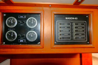 AVENIR 63 Distribution Gauges