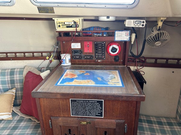 Navigation Table