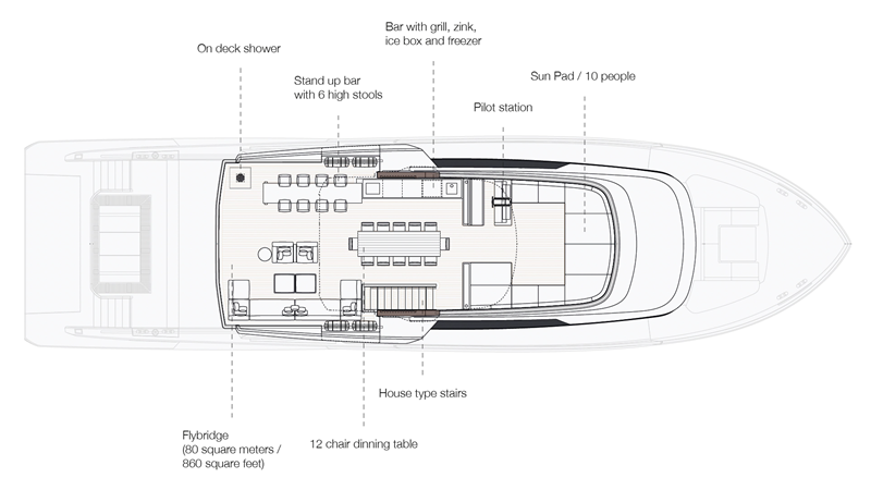 VIVACE - Yacht for sale