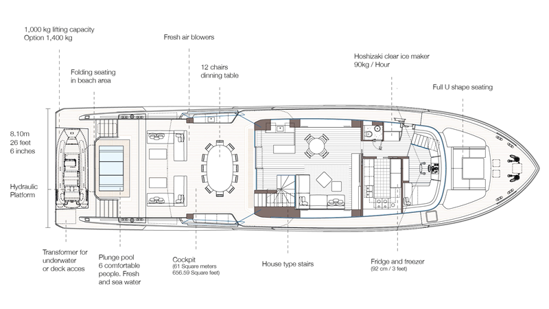 VIVACE - Yacht for sale