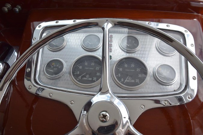 Gauge cluster on helm pod