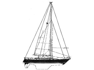 POLAR BEAR 71 Sail plan