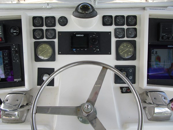 Helm Detail Center