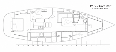 EMMI 27 Passport 456 CC Layout
