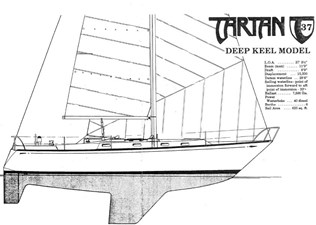 DAWNSEA 54 Underbody