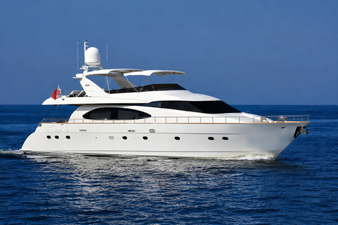 Azimut  0 