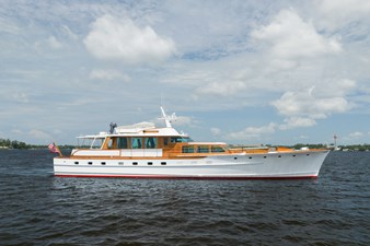 PINTAIL 38 Profile