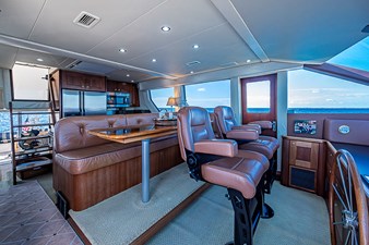 Southerner  81 80-Other