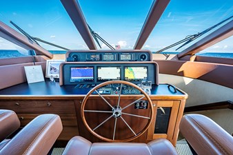 Southerner  83 82-Other