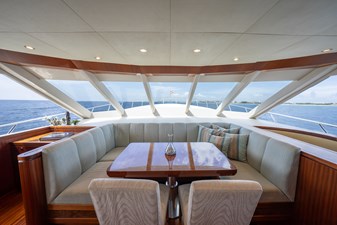 ABOAT TIME 28 