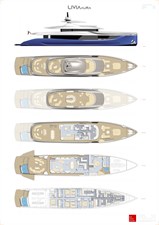 Aura Layout