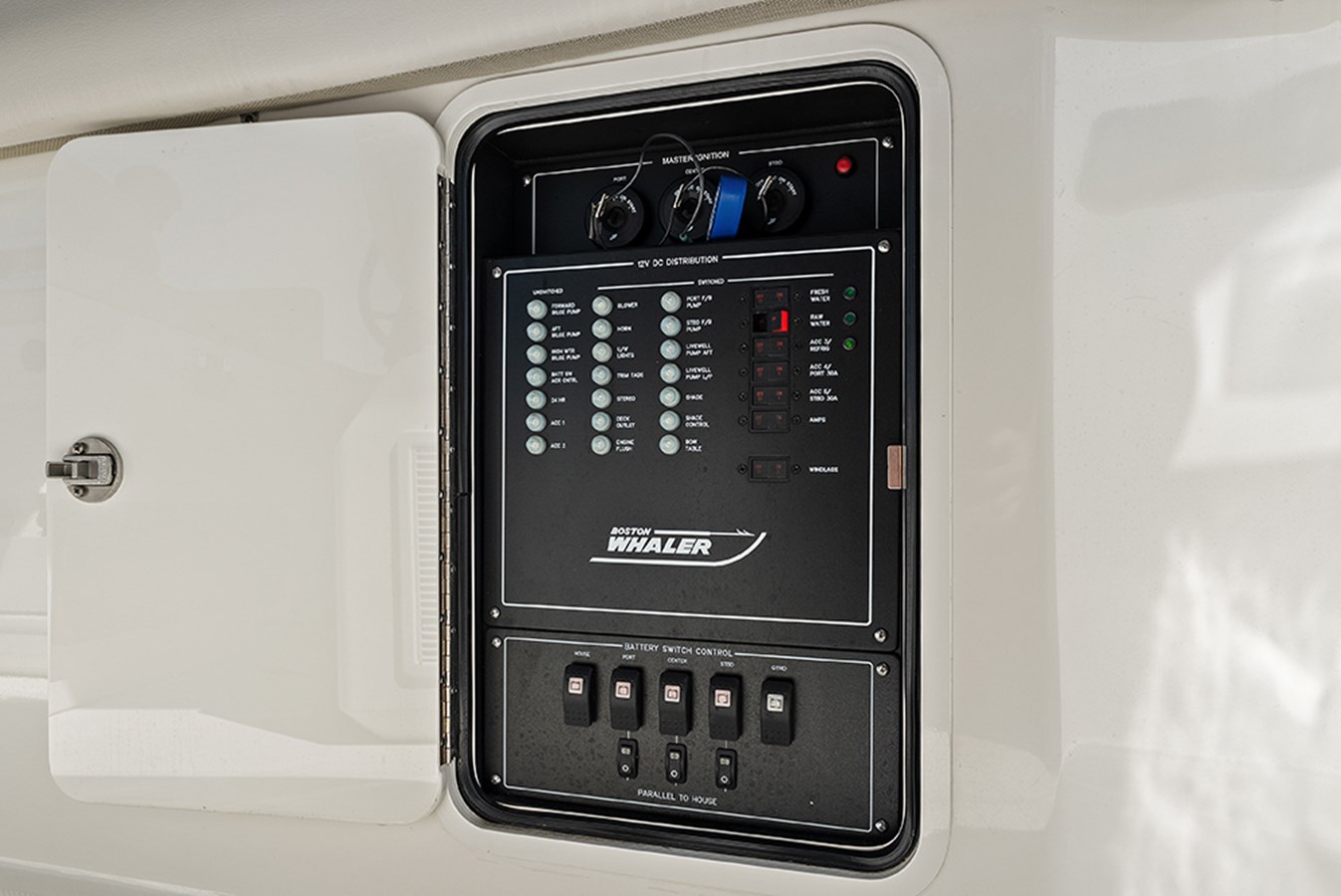 DC Distribution panel