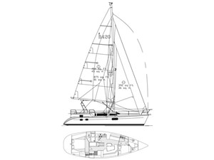 THUMPER 103 Layout