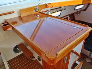 REPETE 12 Chart Table