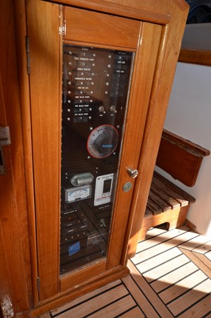 Breaker Panel