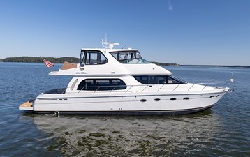 Stbd profile