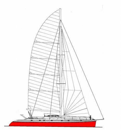 Sailplan