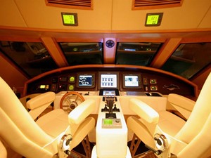 EAGLE'S NEST 13 Pilothouse Helm