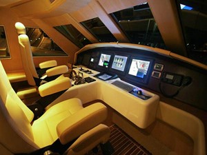 EAGLE'S NEST 14 Pilothouse Helm Electronics